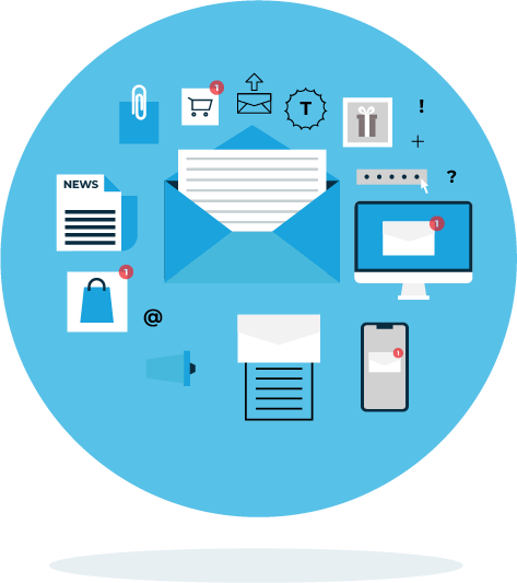 Message and Mail Services